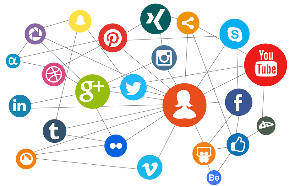 Marketing Digital - Redes Sociales